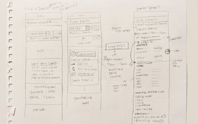 Sketched mobile wireframes