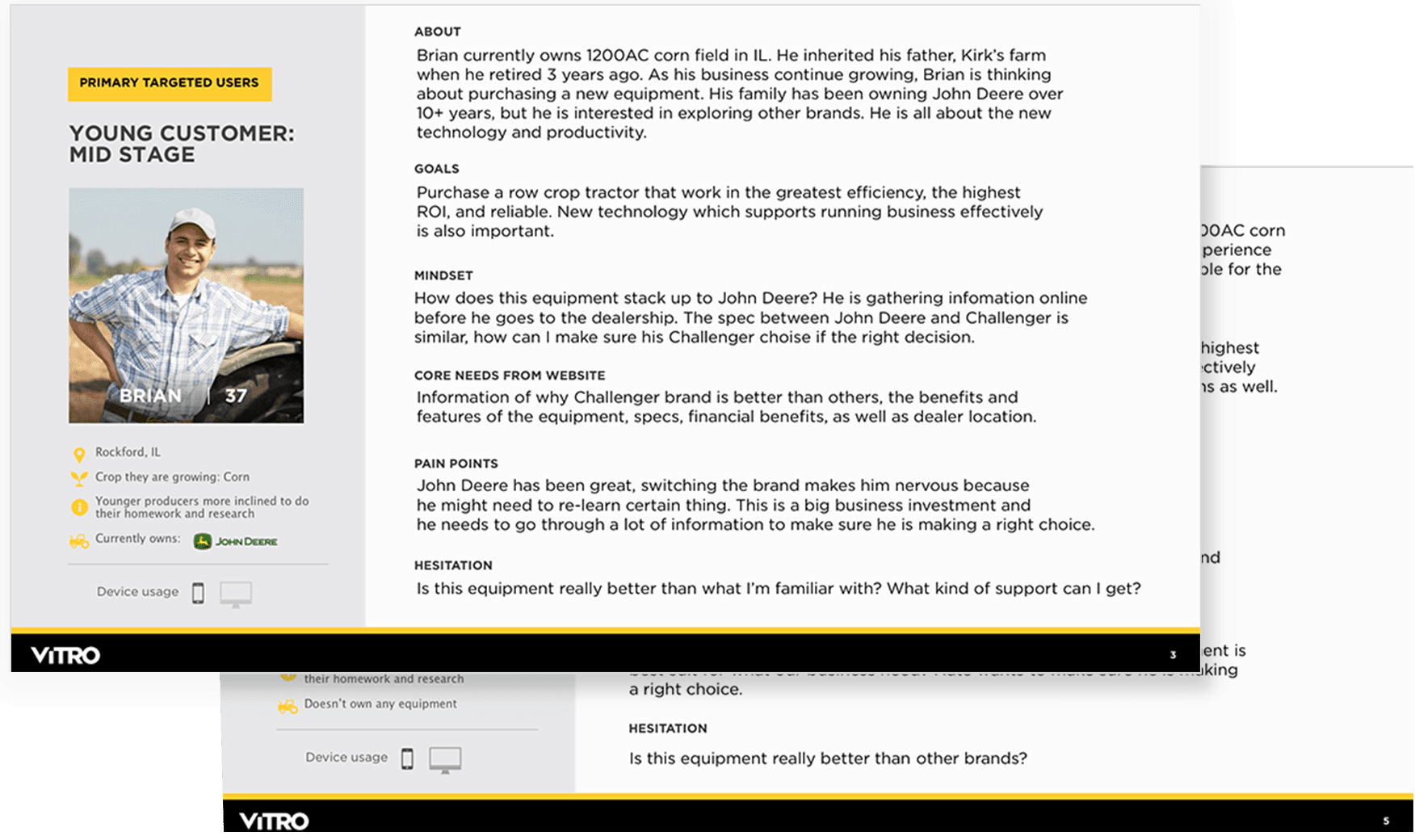 Persona cards for early, mid, and late purchasing stages