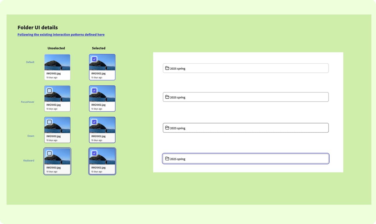 Defining interaction patterns