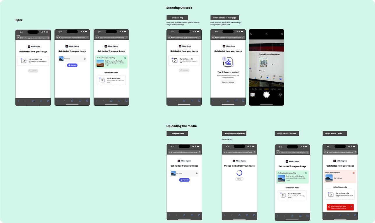 Mobile screen flow