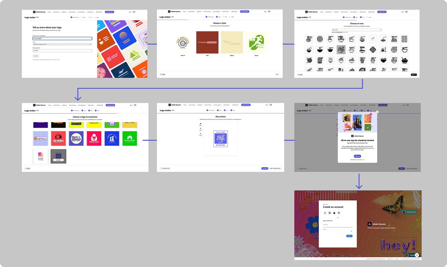 Logo Maker flow screens showing entry, style, icon, layout, edit, and sign-up steps