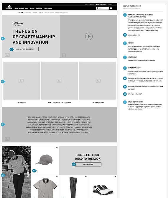 Annotated adidas Golf wireframe 2
