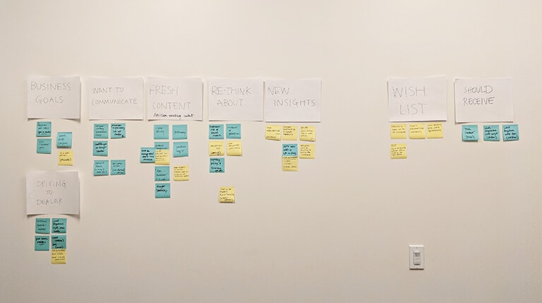Card sorting exercise photo