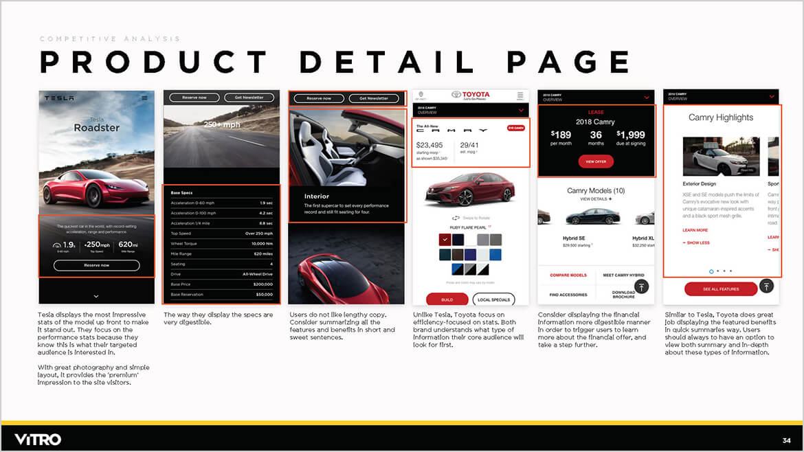 Comparative analysis including automotive brands