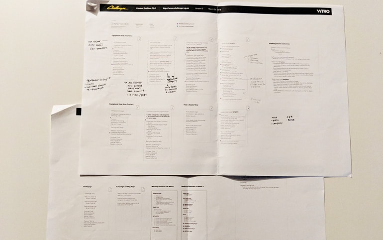 Reviewing content outline with team