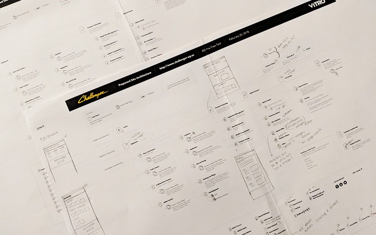 Reviewing work-in-progress sitemap
