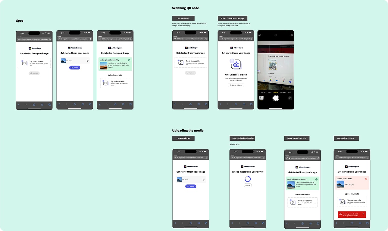 Mobile screen flow