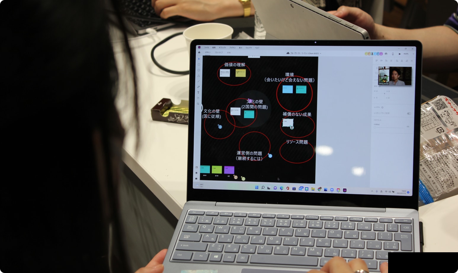 Senshu University hybrid sessions and presentations