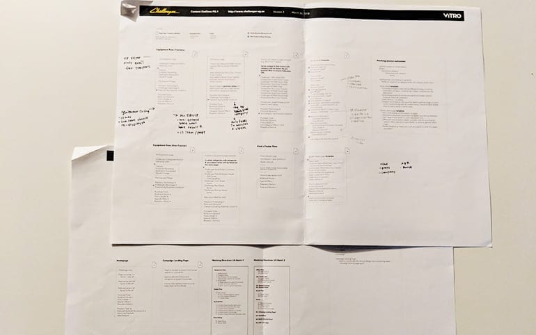 Reviewing content outline with team