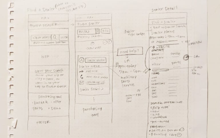 Sketched mobile wireframes