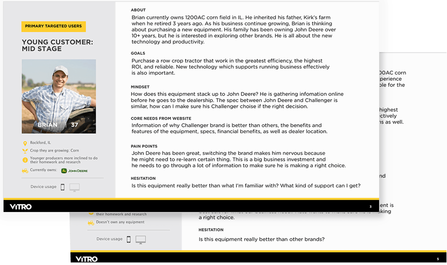 Persona cards for early, mid, and late purchasing stages