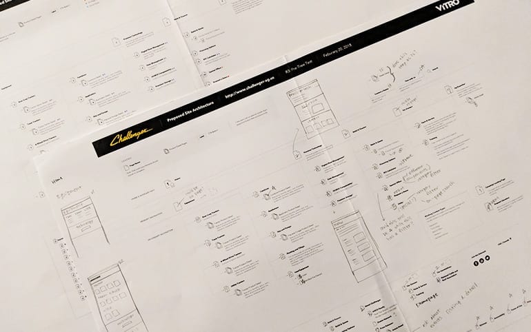Reviewing work-in-progress sitemap