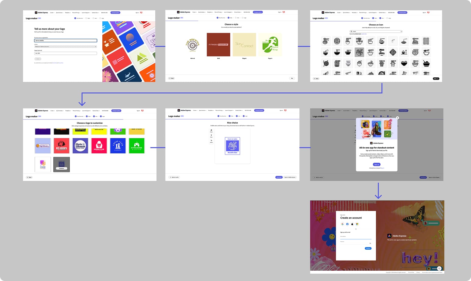 Logo Maker flow screens showing entry, style, icon, layout, edit, and sign-up steps